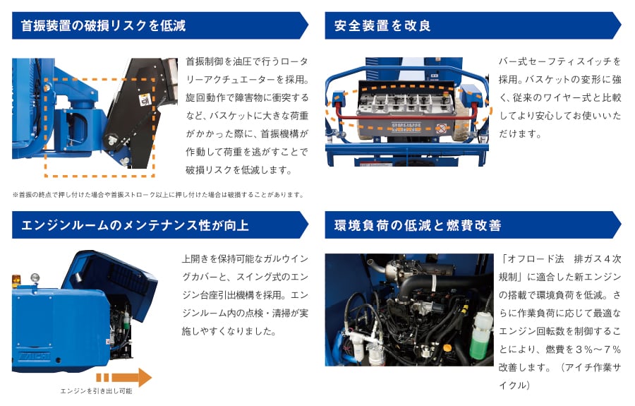 特長紹介