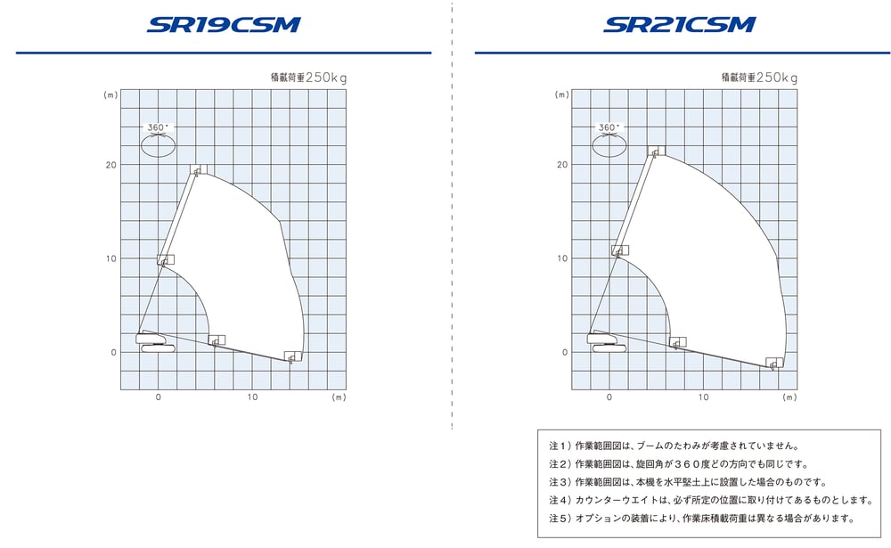sr19_21c_sagyo