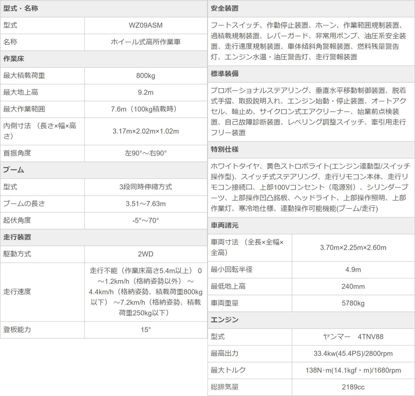 アイデアと空想 第1巻 増補改訂版 楽天市場】【中古】 ゲームソフト 廉価版 ワイルドアームズ2nd