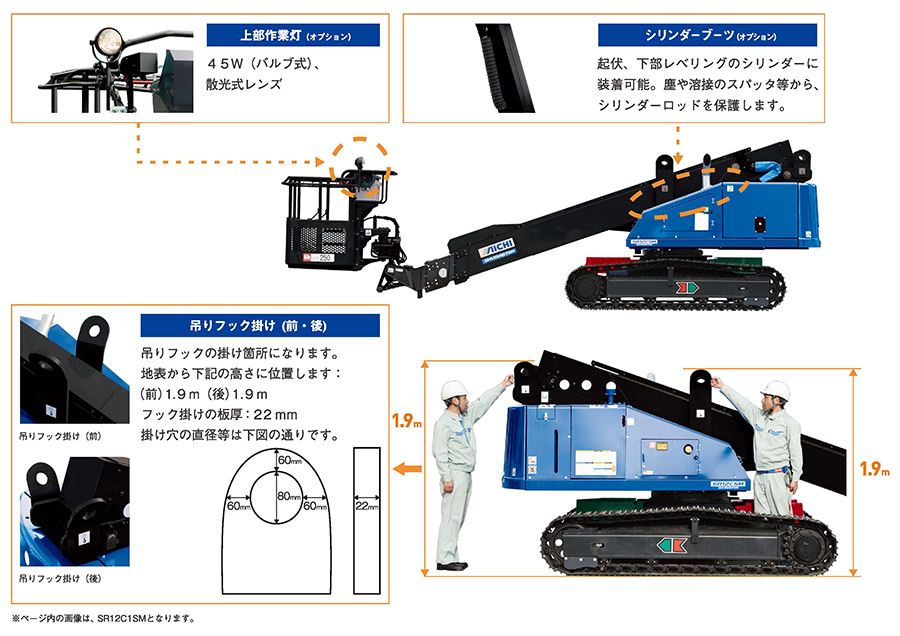 スカイマスター SR12C1SM ｜ 株式会社アイチコーポレーション 公式