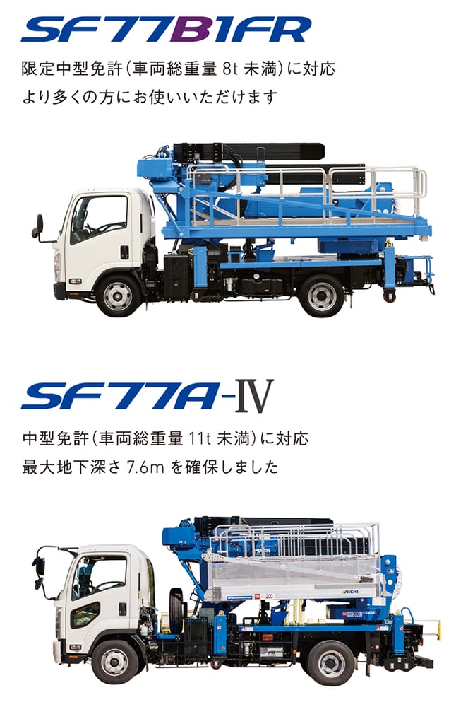SF77B1FR_SF77A-4_s_a