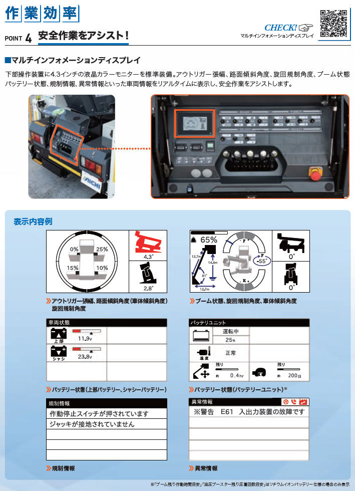JLG用 スピードコントロールスイッチ 調速スイッチ 高所作業車用 スカイマスター SN15C1FS ｜ 株式会社アイチコーポレーション 公式