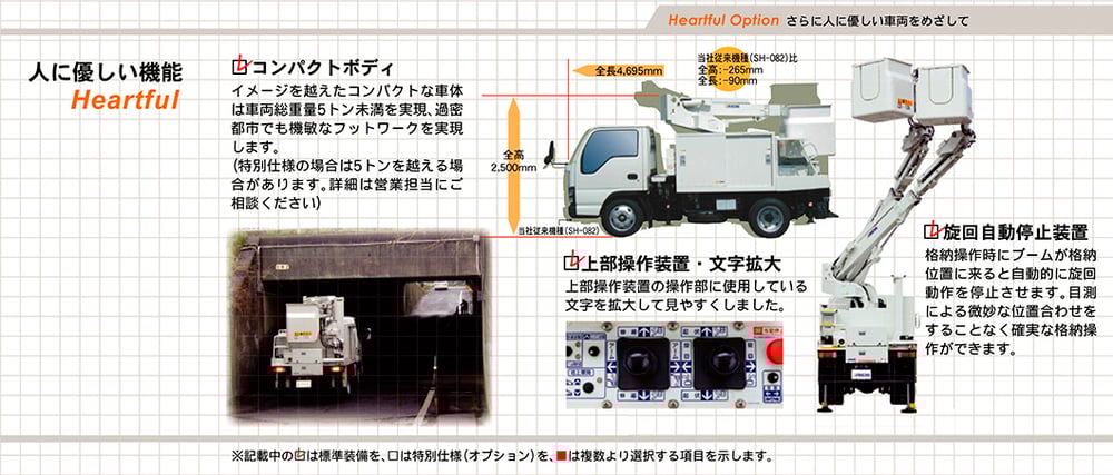 人に優しい機能