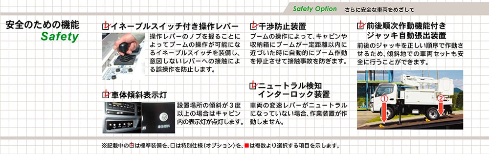 安全のための機能