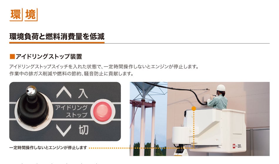 環境負荷と燃料消費量を低減