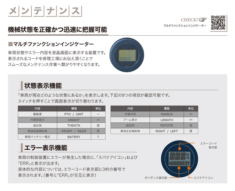 機械状態を正確かつ迅速に把握可能