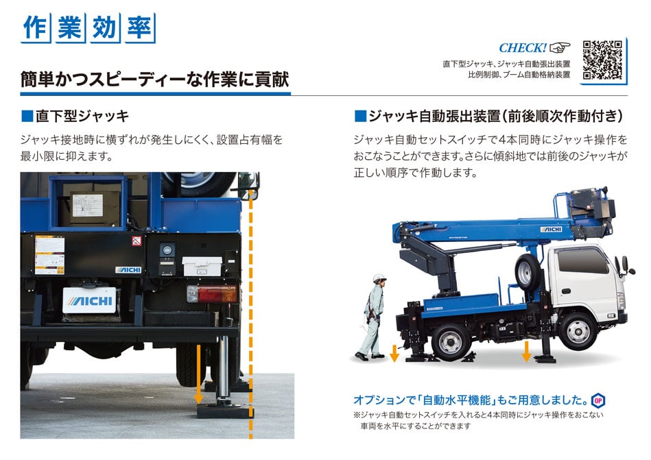 簡単かつスピーディーな作業に貢献 (1)