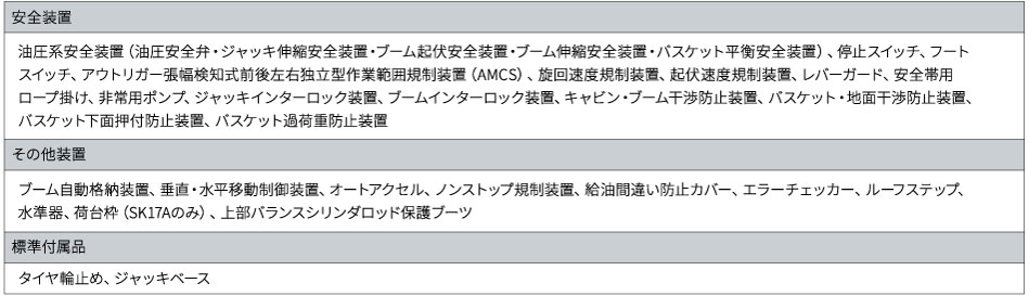 ※表をクリックすると拡大します。