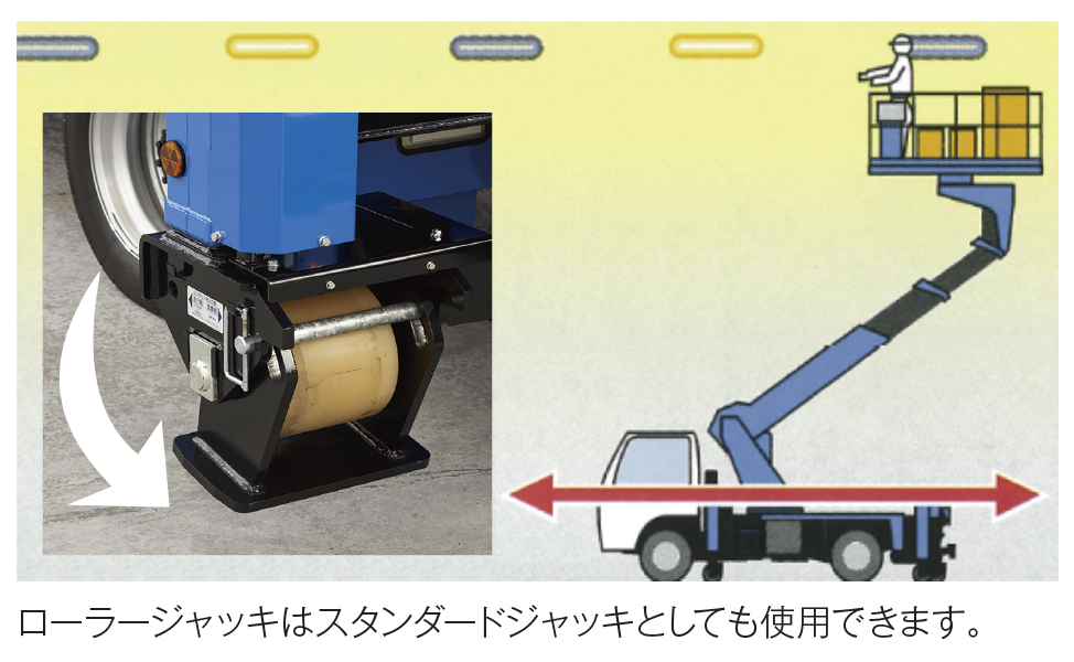 スカイマスター TZ10C1RR ｜ 株式会社アイチコーポレーション 公式