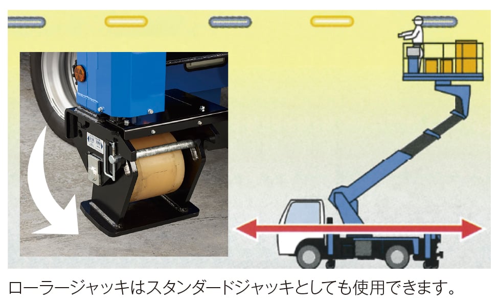 ローラー走行装置
