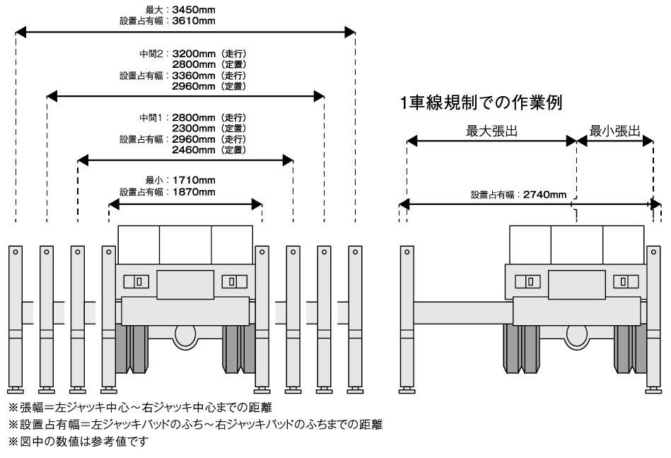 TZ12C1RR_harizu_201902