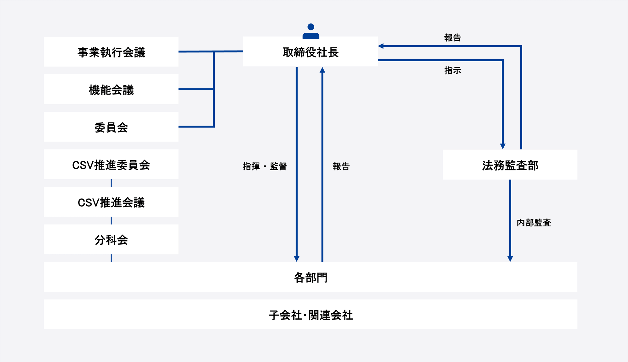 20240617_sustainability_taiseizu