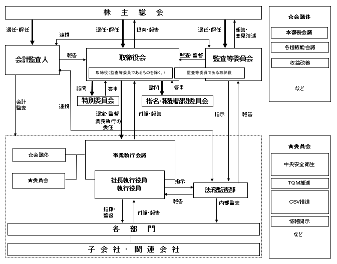 20240617_CG_taiseizu