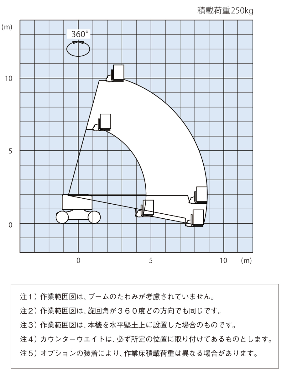 続　実測図日本の名園 実測図 日本の名園 続(重森三玲 編著) / 古本、中古本、古書籍の