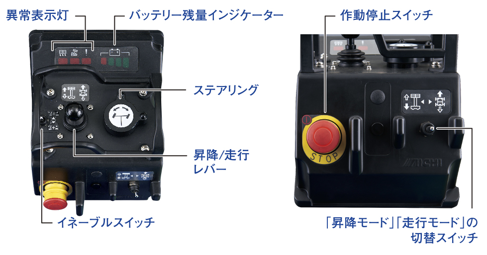 スカイタワー SV06E1NS ｜ 株式会社アイチコーポレーション 公式