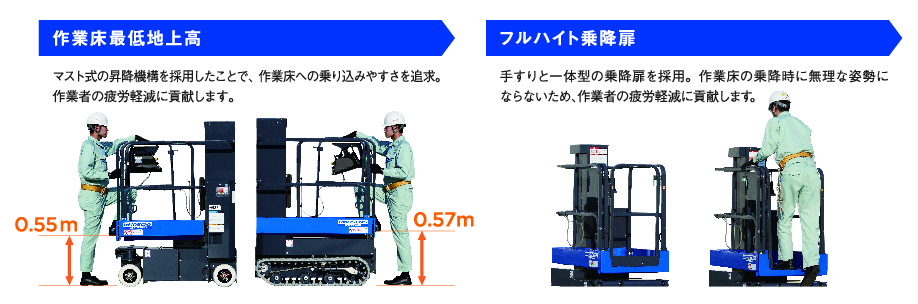 スカイタワー WM05C1NS ｜ 株式会社アイチコーポレーション 公式サイト