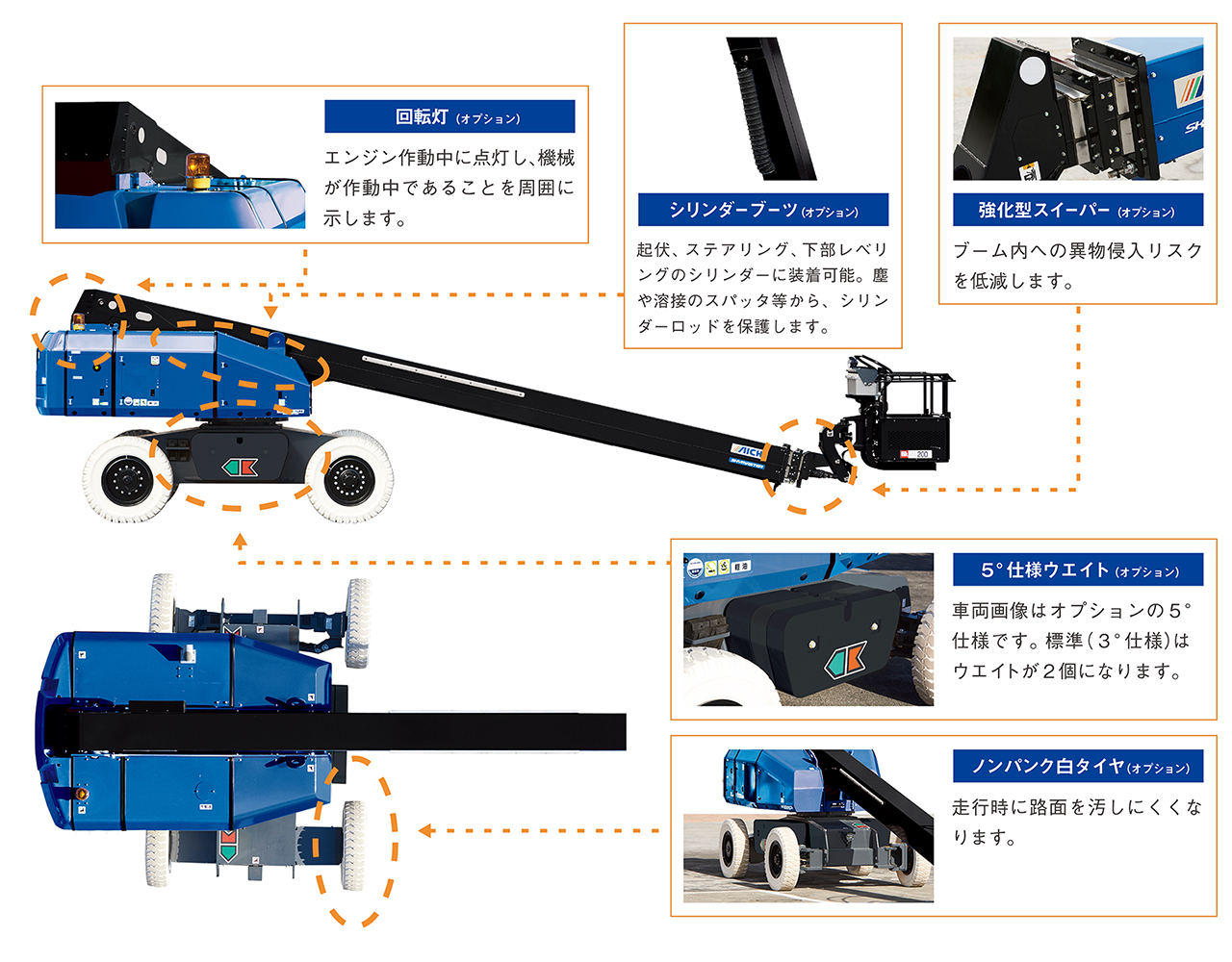 スカイマスター SP19CSM／SP21CSM／SP25CSM ｜ 株式会社アイチ