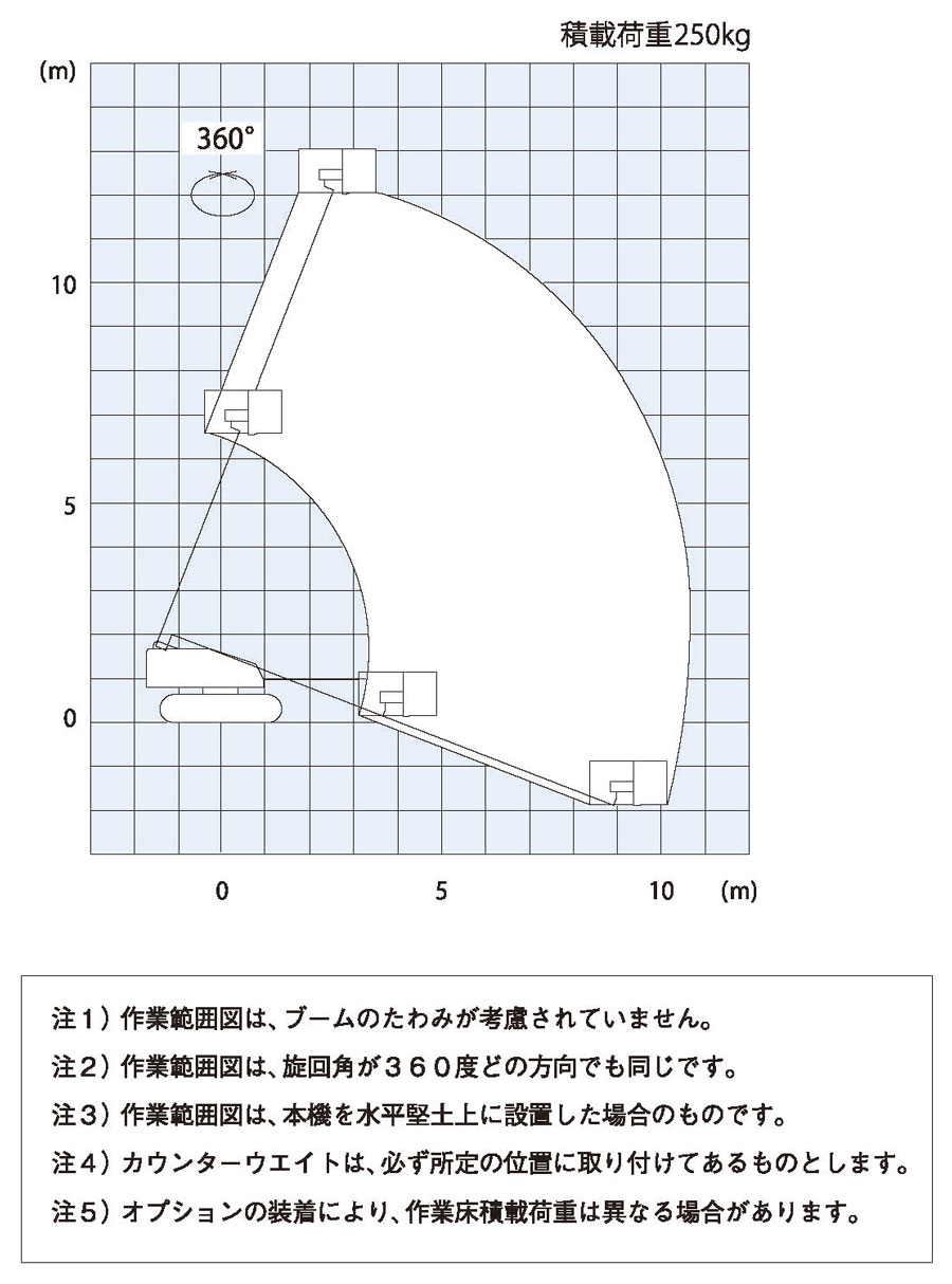 SR12C1SM_sagyou_201703.jpg