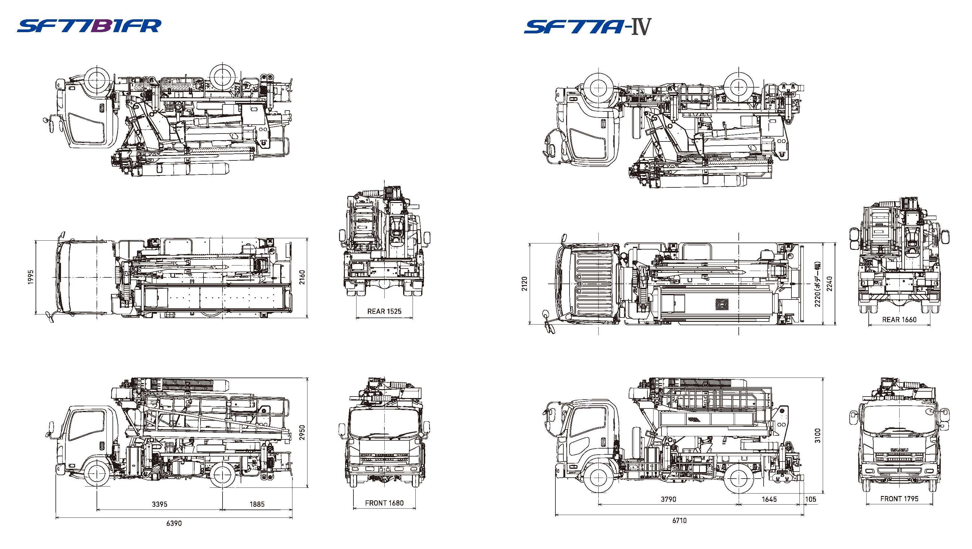 ブリッジマスター SF77A-IV / SF77B1FR ｜ 株式会社アイチ