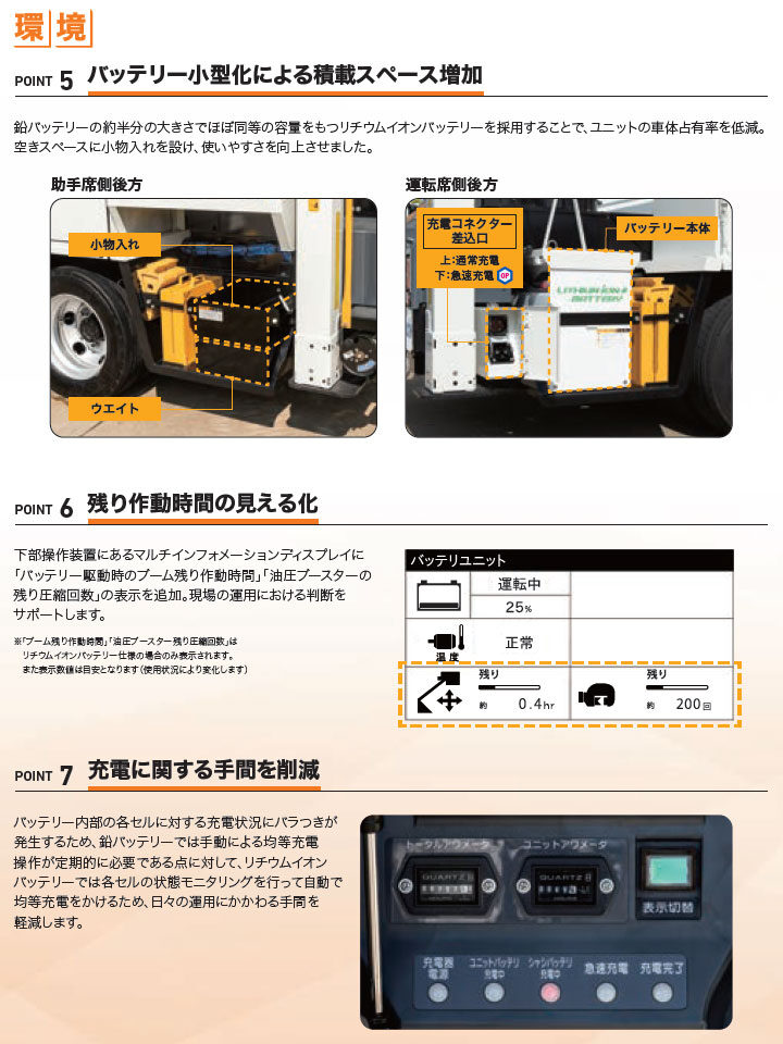 スカイマスター SH15C1FS ｜ 株式会社アイチコーポレーション 公式