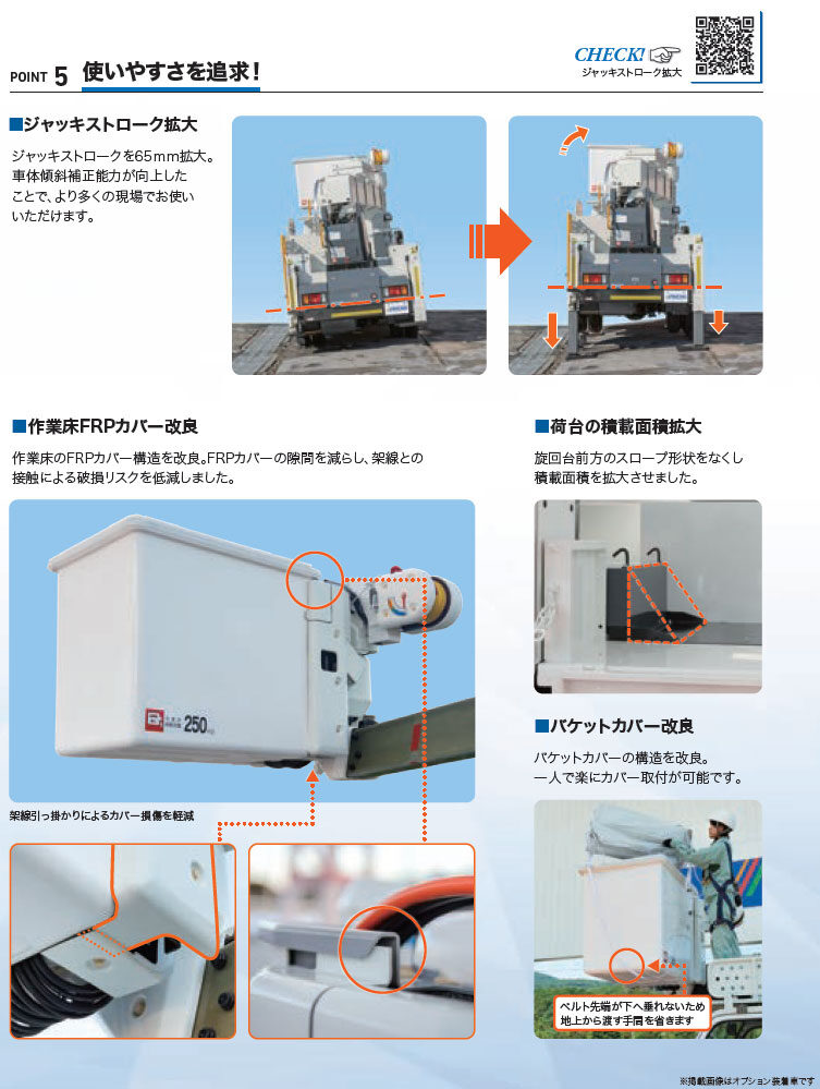 スカイマスター SN15C1FS ｜ 株式会社アイチコーポレーション 公式