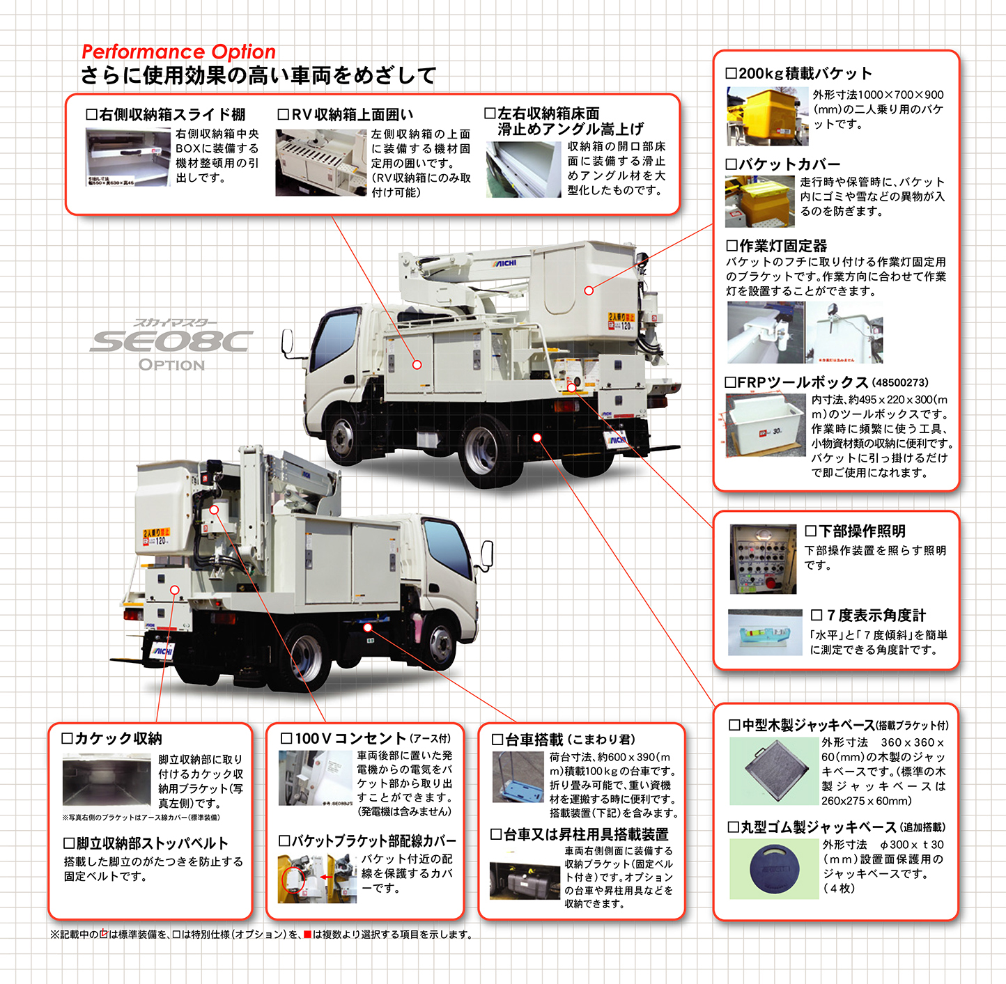 ＊工事現場　オーダーページ＊ 示名打写サービス | オフィスソリューション | 事業運営に携わるお客
