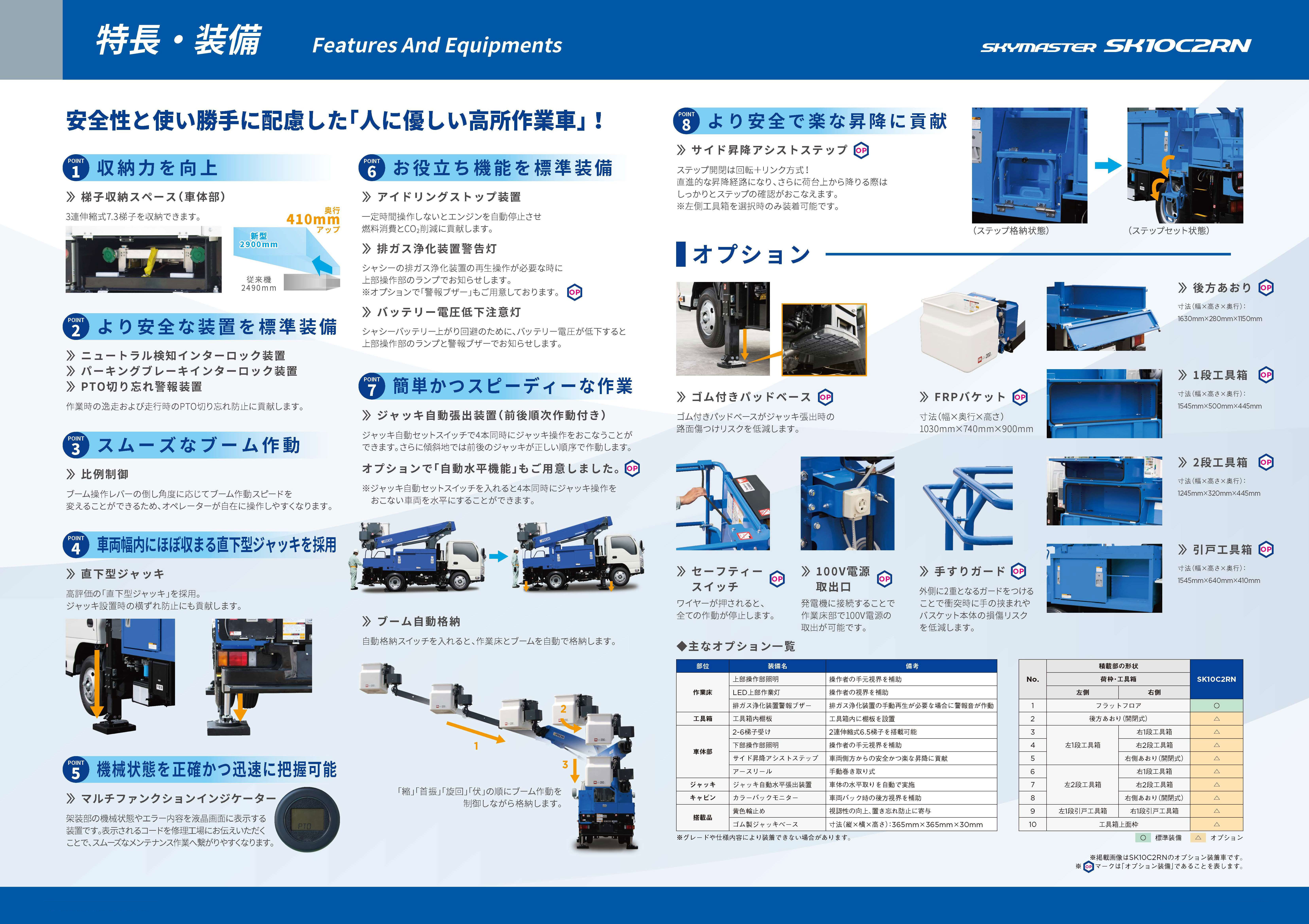 KORU2 図録 スカイマスター SK10C2RN ｜ 株式会社アイチコーポレーション