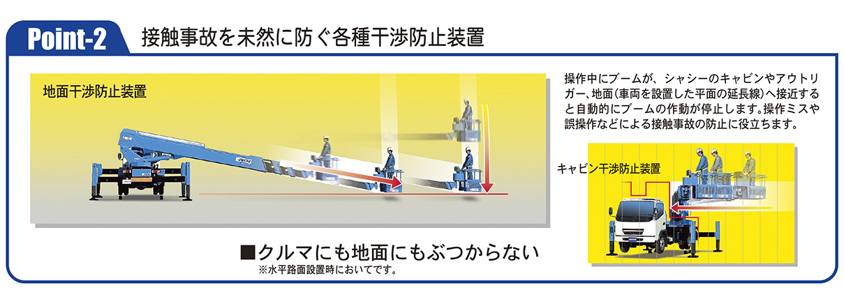 スカイマスター SK17A／SK22A／SK27A ｜ 株式会社アイチ