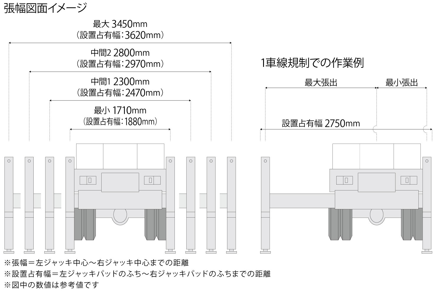 技術基準適合証明済 MN-1680 RTR 1/12 初代レンジローバー 黄 技術基準適合証明済 1/12 初代レンジローバー 黄 MN-1680 - メルカリ