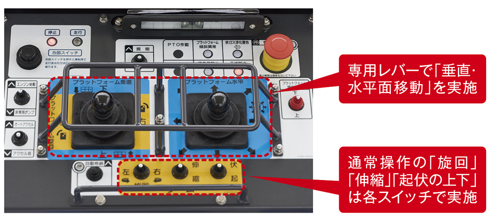 スカイマスター TZ12C1RS ｜ 株式会社アイチコーポレーション 公式