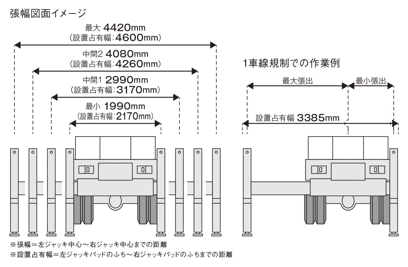 作例集 スカイマスター TZ20C1FS ｜ 株式会社アイチコーポレーション